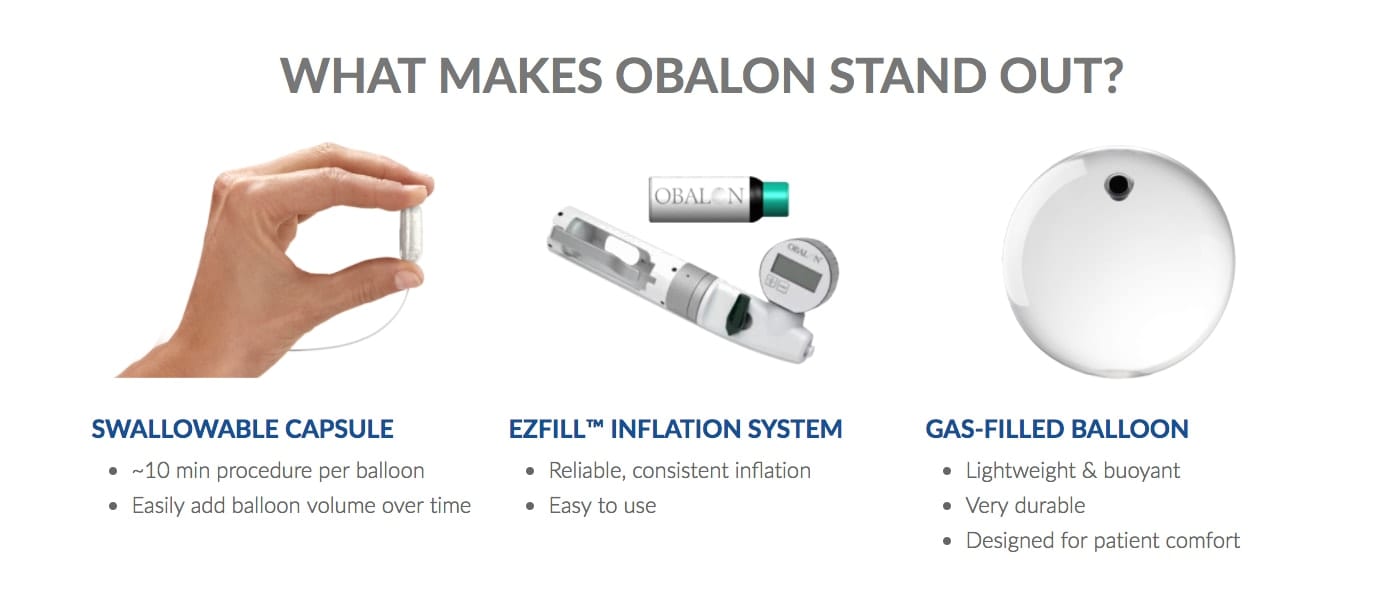 Obalon-What-Makes-Obalon-Stand-Out