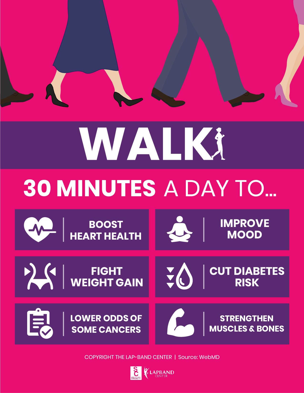 walking-infographic-benefits-of-walking-30-minutes-a-day-lap-band