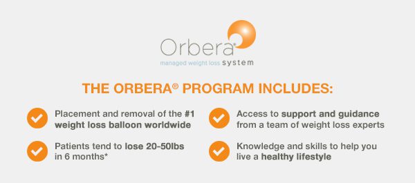 About the Orbera program